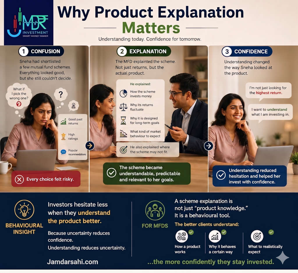 Investor Behavioural Insight – Why Product Explanation Matters